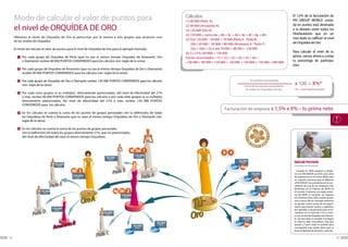 Modo de calcular el valor de puntos para                                                                               Cálculos:
                                                                                                                            (1) 60 000 (Perla A)
                                                                                                                                                                                                        El 1,5% de la facturación de
                                                                                                                                                                                                        FM GROUP WORLD conta-
                                                                                                                                                                                                        da en puntos está destinado
     el nivel de ORQUÍDEA DE ORO                                                                                            (2) 90 000 (Amaranto A)
                                                                                                                            (3) 120 000 (Oro A)                                                         a la división entre todos los
                                                                                                                            (4) 120 000 = suma (4a + 4b + 4c + 4d + 4e + 4f + 4g + 4h)                  Distribuidores que en un
     Obtienes el título de Orquídea de Oro al patrocinar por lo menos a tres grupos que alcancen uno                                                                                                    mes dado se califican al nivel
     de los niveles de Orquídea.                                                                                            (5) (5a) 120 000 – 50 000 = 70 000 (Perla A - Perla B)
                                                                                                                                (5b) 130 000 – 50 000 = 80 000 (Amaranto A - Perla C)                   de Orquídea de Oro.
     El modo de calcular el valor de puntos para el nivel de Orquídea de Oro para el ejemplo ilustrado.                         (5a) + (5b) = (5) o sea 70 000 + 80 000 = 150 000
                                                                                                                            (6) 5 x 21% (30 000) = 150 000                                              Para calcular el nivel de tu
        1   Por cada grupo de Orquídea de Perla (que no sea al mismo tiempo Orquídea de Amaranto, Oro                       Puntos acumulados = (1) + (2) + (3) + (4) + (5) + (6) =                     prima, vamos ahora a contar
            o Diamante) recibes 60 000 PUNTOS CONVENIDOS para los cálculos (ver: regla de la rama).                         = 60 000 + 90 000 + 120 000 + 120 000 + 150 000 + 150 000 = 690 000         tu porcentaje de participa-
                                                                                                                                                                                                        ción:
        2   Por cada grupo de Orquídea de Amaranto (que no sea al mismo tiempo Orquídea de Oro o Diamante)
            recibes 90 000 PUNTOS CONVENIDOS para los cálculos (ver: regla de la rama).

        3   Por cada grupo de Orquídea de Oro o Diamante recibes 120 000 PUNTOS CONVENIDOS para los cálculos                                                                    Tus puntos acumulados
            (ver: regla de la rama).                                                                                                                                   Suma de los puntos acumulados
                                                                                                                                                                                                         x 100 = X%*
                                                                                                                                                                        de todas las Orquídeas de Oro    *X% - tu porcentaje de participación
        4   Por cada cinco grupos (o su múltiplo) directamente patrocinados, del nivel de efectividad del 21%
            o más, recibes 60 000 PUNTOS CONVENIDOS para los cálculos o por cada siete grupos (o su múltiplo)
            directamente patrocinados, del nivel de efectividad del 21% o más, recibes 120 000 PUNTOS
            CONVENIDOS para los cálculos.
                                                                                                                                                      Facturación de empresa x 1,5% x X% = tu prima neto
        5   En los cálculos se cuenta la suma de los puntos de grupos personales (ver la definición) de todas
            las Orquídeas de Perla y Amaranto que no sean al mismo tiempo Orquídeas de Oro o Diamante (ver:
            regla de la rama).

        6   En los cálculos se cuenta la suma de los puntos de grupos personales
            (ver la definición) de todos los grupos directamente 21%, que no patrocinados,
            del nivel de efectividad del sean al mismo tiempo Orquídeas.



                                                                                                     4f 5a 1                                         6 4
                                                                                                      120,000
                                                                         50,000                          Puntos
                                                                           Puntos
                                                                                                                                                                30,000                                   WACŁAW PIECIUŁKO
                                                                                                                                                                 Puntos
                                      50,000
                                       Puntos
                                                                                                                                                                 4a
                                                                                                                                                                  4a                                     Orquídea de Diamante

                                                4h 3                                                                                                                             30,000
                                                                                                                                                                                                         - Cuando en 2004 empecé a colabo-
                                                                                                                                                                                                         rar con FM GROUP, ya tenía unos años
                                                230,000                                                                                                                           Puntos
                                                                                                                                                                                                         de experiencia en el sector MLM, pero
                                                                                                                                                                                   4b
                                                   poin
                                                                                                                                                                                    4
                                                                                                                                                                                    b
                                                                                                                                                                                                         no suponía entonces que al afiliarme
                                                                                                                                                                                                         a FM GROUP, me convertiría en el con-
                                                                                                                                                                                                         sultante de una de las empresas más
                                                                                                                                                                                           30,000        dinámicas en la historia de MLM en
                          50,000                                                    4g 5b 2                                                                                                    Puntos
                                                                                                                                                                                                         el mundo. Conforme a la regla univer-
                           Puntos
                                                                                           130,000                                                                                             4c
                                                                                                                                                                                                4c
                                                                                                                                                                                                         sal de MLM: al construir un negocio
                                                                                            Puntos                                                                                                       así, tenemos éxito sólo cuando ayuda-
                                                                                                                                                                                                         mos a otros. Me he centrado entonces
                                                                                                                                                                                  30,000                 en ayudar a estos socios de mi organi-
                                                                                                                                                                                    Puntos
                                                                                                                                                                                                         zación que tienen sueños y objetivos,
                                    120,000
                                     Puntos                                                                                                                                             4d
                                                                                                                                                                                         4 d
                                                                                                                                                                                                         por ejemplo, a las personas que se en-
                                                                       50,000                                                                                                                            cuentran en el nivel del 21% o inclu-
                                                                        Puntos
                                                                                                                                                                                                         so en el nivel de Orquídea de Diaman-
                                                                                                                                                                    30,000                               te. ¡Sé que todo es posible! Conseguir
                                                                            000 05                                                                                     Puntos
                                                                                                                                                                                                         la meta es algo maravilloso. Hay que
                                                                                 wótknup
                                                                                                      30,000
                                                                                                                  30,000
                                                                                                                   Puntos                                              4e
                                                                                                                                                                        4 e
                                                                                                                                                                                                         tenerla y hacer todo lo posible para
                                                                                                       Puntos                                                                                            conseguirla, para poder decir que se
                                                                                                                                                                                                         tiene la libertad de decisión, cada día.

38                                                                                                                                                                                                                                                  39
 