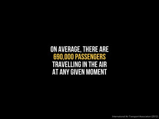 on average, there are
690,000 passengers
travelling in the air
at any given moment
International Air Transport Association...