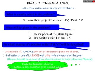 Engineering Drawing Notes For 1st and 2nd sem (Engineering) | PPTX