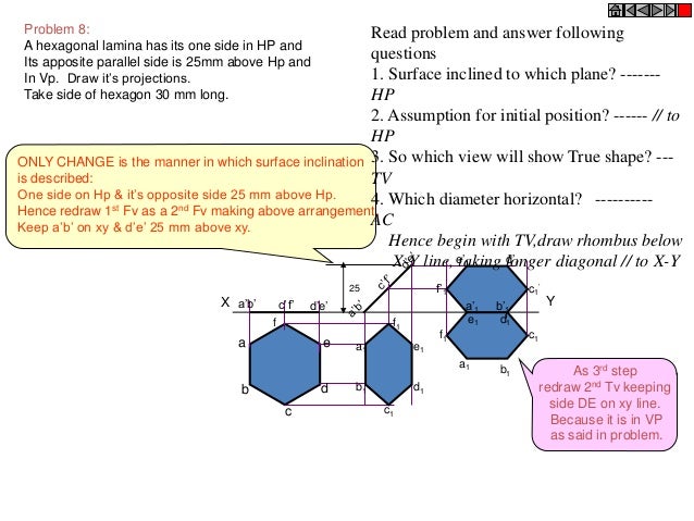 Engineering Drawing Notes For 1st and 2nd sem (Engineering)