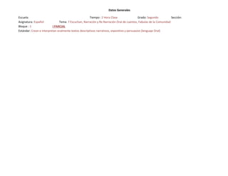 Datos Generales
Escuela: Tiempo : 2 Hora Clase Grado: Segundo Sección:
Asignatura: Español Tema: 7 Escuchan, Narración y Re Narración Oral de cuentos, Fabulas de la Comunidad
Bloque : 1 I PARCIAL
Estándar: Crean e interpretan oralmente textos descriptivos narrativos, expositivo y persuasivo (lenguaje Oral)
 