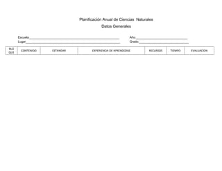 Planificación Anual de Ciencias Naturales
Datos Generales
Escuela___________________________________________________________ Año:______________________________
Lugar_______________________________________________________ Grado:_____________________________
BLO
QUE
CONTENIDO ESTANDAR EXPERIENCIA DE APRENDIZAJE RECURSOS TIEMPO EVALUACION
 