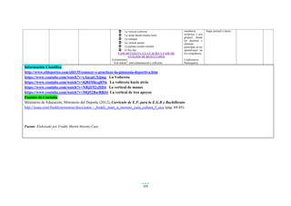103
 La vertical-voltereta
 La rueda lateral (media luna)
 La rondada
 La vertical puente
 La paloma (medio mortal)
 El flic-flac
FASE DEVUELTA A LA CALMA Y FASE DE
ANÁLISIS DE RESULTADOS
Estiramientos.
“Exit tickets”: retro alimentación y reflexión.
enseñanza
recíproca y por
grupos) donde
los alumnos y
alumnas
participan en los
aprendizajes de
los compañeros.
Colaborativa.
Participativa
llegar puntual a clases.
Información Científica
http://www.efdeportes.com/efd135/conocer-y-practicar-la-gimnasia-deportiva.htm
https://www.youtube.com/watch?v=sAuypGXijmg La Voltereta
https://www.youtube.com/watch?v=iQ0JMkxg8Nk La voltereta hacia atrás
https://www.youtube.com/watch?v=NRjl192xHH4 La vertical de manos
https://www.youtube.com/watch?v=MQ52BsrRBJ4 La vertical de tres apoyos
Fuentes de Consulta
Ministerio de Educación, Ministerio del Deporte (2012), Currículo de E.F. para la E.G.B y Bachillerato.
http://issuu.com/freddymorenoec/docs/autor.-_freddy_mart_n_moreno_caza_cultura_f_sica (pág. 69-85)
Fuente: Elaborado por Freddy Martín Moreno Caza
 