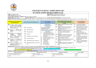 23
COLEGIO NACIONAL “SIMÓN BOLÍVAR”
PLANIFICACIÓN MICROCURRICULAR
ÁREA: Educación Física PROFESOR: Freddy Martín Moreno Caza.
AÑO LECTIVO: 2014- 2015 AÑO: I de Bachillerato General Unificado
TITULO DEL BLOQUE CURRICULAR: Movimientos Naturales
DURACIÓN: Cinco meses FECHA INICIAL: del 15 de septiembre del 2014 FECHA DE FINALIZACIÓN: al 16 de enero del 2015
OBJETIVO EDUCATIVO DEL BLOQUE: Investigar, aplicar y valorar la salud y los movimientos naturales en la comunidad de aprendizaje para mejorar el buen vivir con calidad y calidez.
DESTREZAS CON CRITERIO
DE DESEMPEÑO
ESTRATEGÍAS METODOLÓGICAS RECURSOS
INDICADORES ESENCIALES DE
EVALUACIÓN/INDICADORES DE
LOGRO
ACTIVIDADES DE
EVALUACIÓN
Investigar, recopilar y valorar
la salud y las capacidades
físicas aplicando el plan
nacional del buen vivir.
Escribir la historia del
atletismo en un pequeño
ensayo.
Participar en las carreras de
velocidad, aplicando
procedimientos técnicos,
tácticos y reglamentarios en
diferentes competencias
Demostrar las técnicas de
natación de los diferentes
estilos: crol y espalda
Utilizar adecuadamente los
fundamentos básicos de la
defensa personal (lucha).
Socializadoras
Individualizadoras
Personalizadoras
Creativas
Tratamiento de la información
Por descubrimiento
Aprendizaje basado en problemas.
Aprendizaje basado en proyectos de
aula.
HUMANOS:
Comunidad Educativa.
TECNICOS:
Departamento del DECE
Departamento Médico
Patio Simón Bolívar, Bolivariano
Gradas del patio Simón Bolívar.
MATERIAL:
Carpeta para evidenciar las
tareas individuales del proceso
de aprendizaje de los bloques
curriculares.
Manual de la Salud y C. F.
Proyectos de aula con calidad
Báscula, altímetro
Cinta Métrica
Colchonetas
Cajones suecos
Conos o platos
Pito, cronometro.
 Utiliza diferentes fuentes para recopilar
información.
 Aplica la importancia de la salud y las
capacidades físicas para mejorar los
principios del buen vivir.
 Identifica la frecuencia cardiaca (Pulso)
y las zonas corporales (músculos y
articulaciones) en la elección de
ejercicios.
 Distingue los diferentes momentos del
calentamiento en una propuesta dada.
 Elige correctamente ejercicios de
activación general y especial.
 Aplica correctamente la posición baja del
atletismo para las diferentes tareas a
realizar.
 Coordina la segmentación brazos piernas
para una correcta carrera y el disfrute
lúdico.
Consulta de bibliografía y
datos en libros e internet.
Trabajo individual y en equipo
para elaborar proyectos de la
salud y capacidades físicas.
Observación y análisis de un
calentamiento.
Diseñar y realizar un
calentamiento especificado y
mostrando diferentes modos de
activación.
Confeccionar autónomamente
un catálogo de ejercicios que
se pueda utilizar para elaborar
calentamientos.
Visionar un entrenamiento de
atletismo y hacer un informe
en el cuaderno.
BIBLIOGRAFÍA: Ministerio de Educación y Ministerio del Deporte (2012), Currículo de E.F. para la EGB. Y Bachillerato, Quito, Ecuador
Edelvives (2011), Educación Física 01 Proyecto de Aula 360°, Zaragoza, España. Pueblo y Educación (1989) Metodología de la enseñanza E.F., La Habana, Cuba
Inde (2011), Educación Física y Estilos de enseñanza, Barcelona, España., http://prezi.com/extsjlqh-spt/educacion-fisica/
http://educacinfsicafreddymoreno.blogspot.com/ , http://www.omerique.net/polavide/rec_polavide0708/edilim/el_calentamiento.html, http://prezi.com/wgpybw_ww9us/la-nutricion/
OBSERVACIONES: Es indispensable afianzar el Proyecto de P.R.O.I.D.E.A.S., y también la adquisición de una báscula electrónica.
Elaborado Profesor del B.G.U. Revisado Director@ de Área Aprobado Vice Rectorado Asesor Educativo
Nombre: Freddy Martín Moreno Caza
Fecha:: 01 de septiembre del 2014
Firma:
Nombre: Carlos Ávila
Fecha: 01 de septiembre del 2014
Firma:
Nombre: Dra. Fanny Mantilla
Fecha: 01 de septiembre del 2014
Firma:
Nombre:
Fecha:
Firma:
 