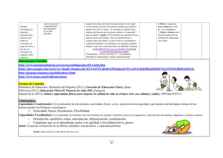 32
Facilitar
información al
alumno/a,
teniendo como
referencia las
fichas de
evolución a lo
largo del curso, y
por otra, la
evolución con
respecto a años
anteriores.
sana y normas de
comportamiento
para aplicarlos
en su vida
personal.
campo de la educación física hacia principios de este siglo
(1916) cuando Lian hizo las primeras pruebas para medir la
aptitud física de los sujetos. El concepto de Aptitud Física
implica una relación ente la tarea a realizar y la capacidad
para ejecutarla. Legido (1972) entiende este concepto de una
manera mucho más amplia. Para él la aptitud física se
sostiene sobre dos pilares: en uno de ellos se encuentran la
condición anatómica y la fisiológica y la segunda condición
motora, la nerviosa y psicosensorial y la habilidad o destreza.
FASE DEVUELTA A LA CALMA Y FASE DE
ANÁLISIS DE RESULTADOS
Estiramientos y llevar a la ficha N° 1, los resultados
obtenidos en cada prueba y valorar cualitativamente.
6 Valora y respeta su
propio esfuerzo y el de
las y los compañeros.
7 Utiliza la lectura como
forma de aplicación de
información relacionada
con el área.
Información Científica
http://www.juntadeandalucia.es/averroes/emilioprados/EF/confis.htm
https://docs.google.com/viewer?a=v&pid=sites&srcid=ZGVmYXVsdGRvbWFpbnx6YXVyaW4xMzE0fGd4OjI4YTk1ZTFjOGRlOGQ4ZGU
http://jorgegarciagomez.org/indicadores.html
http://www.issuu.com/freddymorenoec
Fuentes de Consulta
Ministerio de Educación, Ministerio del Deporte (2012), Currículo de Educación Física, Quito.
Edelvives (2011), Educación Física 01 Proyecto de Aula 360°, Zaragoza.
Manual de la (2012), Salud y capacidades físicas para mejorar la calidad de vida en el buen vivir con calidad y calidez, EIPI Qui-039113.
Conozcamos.-
Capacidades Condicionales: Es la realización de movimientos a actividades físicas con la ejecución de una capacidad y que además son habilidades innatas del ser
humano pueden morfológicas o psicológicas.
1. Velocidad, Fuerza, Resistencia, Flexibilidad.
Capacidades Coordinativas: Es la capacidad de coordinar unos movimientos por ejemplo: Generales como lo son regulación y dirección del movimiento, adaptación y cambios motrices.
1 Orientación, equilibrio, ritmo, anticipación, diferenciación, coordinación.
2 Complejas que es el aprendizaje motor o la agilidad y movilidad activa, pasiva.
Salud: Comprobar el desarrollo de sus hábitos saludables, antropometría y capacidad pulmonar.
Fuente: Elaborado por Freddy Martín Moreno Caza
 