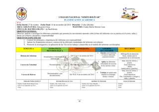 40
COLEGIO NACIONAL “SIMÓN BOLÍVAR”
PLANIFICACIÓN ACADÉMICA
N° 4
Fecha Inicial: 27 de octubre Fecha Final: 14 de noviembre del 2014 Duración: 15 días laborales
ÁREA/ ASIGNATURA: Educación Física MAESTRO: Freddy Martín Moreno Caza
AÑO E.G.B./ BACHILLERATO: 1 de Bachillerato
OBJETIVO GENERAL:
Observar, analizar e investigar los diferentes contenidos que presenta los movimientos naturales sobre la base del atletismo con su práctica en el correr, saltar y
lanzar con esfuerzo, disciplina y responsabilidad.
OBJETIVOS ESPECIFICOS:
1. Conocer los principios e importancia del Atletismo con responsabilidad.
2. Aplicar los fundamentos técnicos y tácticos de las diferentes modalidades del atletismo con esfuerzo.
3. Promover la investigación y la aplicación de las Tics en los trabajos a desarrollar en el módulo del atletismo con disciplina.
TEMÁTICA ESTRATEGÍA
METODOLÓGICA
CRONOGRAMA LOGROS
ALCANZADOS
RECURSOS
Historia del Atletismo
Socializadora y tratamiento de la
información
Del 27 al 31 de octubre del 2014
 Ejecuta correctamente
el ensayo elaborado
corporativamente.
Bibliografía de educación
física, carpeta para la
recopilación de la información.
Carrera de Velocidad Personalizadora Del 3 al 7 de noviembre del 2014
 Aplica las diferentes
velocidades de trayecto
en las carreras cortas.
Aula, tizas de colores y
pizarra.
Áreas deportivas
silbato
Señalizadores (platillos).
Carrera de Relevos
Personalizadora y por
descubrimiento
Del 10 al 14 de noviembre del 2014
 Trabaja en equipo para
mejorar la estrategia
táctica y técnica.
Aula, tizas de colores y
pizarra.
Áreas deportivas
Pito, Testimonios o testigos y
vallas y platillos.
Elaborado Profesor del B.G.U. Revisado Director@ de Área Aprobado Vice Rectorado Asesor de Educación
Nombre: Freddy Martín Moreno Caza.
Fecha: 01 de septiembre del 2014
Firma:
Nombre: Msc. Carlos Ávila
Fecha: 01 de septiembre del 2014
Firma:
Nombre: Dra. Fanny Mantilla
Fecha: 01 de septiembre del 2014
Firma:
Nombre:
Fecha:
Firma:
 