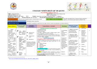 80
COLEGIO “SIMÓN BOLÍVAR” DE QUITO
PLAN MICRO CURRICULAR N° 12
ÁREA: Educación Física PROFESOR: Freddy Martín Moreno Caza
AÑO LECTIVO: 2014- 2015 AÑO: I de Bachillerato
BLOQUE CURRICULAR: Juegos N° 9 Nombre: Jugar para vivir (Llego el mundial de fútbol) N° Horas 4
DURACIÓN: Una semana FECHA INICIAL: del 2 de marzo FECHA DE FINALIZACIÓN: al 13 de marzo del 2015
EJE TRANSVERSAL: Educación para la equidad de género y educación para la salud EJE CURRICULAR INTEGRADOR:
Desarrollar capacidades físicas y destrezas motrices específicas,
cognitivas y socio afectivas para mejorar la calidad de vida.
EJE DE APRENDIZAJE: Habilidades motrices específicas
OBJETIVO EDUCATIVO: Desarrollar la capacidad de comprensión de las reglas, técnicas y tácticas, para aplicarlas en la práctica deportiva.
Objetivo Didáctico
Destrezas con criterio
de desempeño
Estrategias
Metodológicas
Trabajo didáctico / Actividades Metodología
Indicadores esenciales
de evaluación
Evaluación
Instrumentos
Técnica
N°
Horas
Iniciar y
desarrollar la
capacidad
espacio-temporal
para mejorar la
coordinación
senso-motriz.
Saber las reglas
básicas del fútbol
para poder
aplicarlas durante el
juego.
Saber y aplicar
algunos hábitos
deportivos
necesarios para la
práctica deportiva.
Conocer y aplicar
algunos aspectos
básicos del ataque y
de la defensa.
hábitos higiénicos
de cuidado corporal
 Crear nuevos
juegos a partir de
las diferentes
reglas conocidas.
 Demostrar y
aplicar los
fundamentos
técnicos y las
reglas básicas
de los deportes
sugeridos
(baloncesto,
fútbol,
balonmano,
voleibol, tenis de
mesa, béisbol,
entre otros).
 Realizar
prácticas de
juegos en
Resolución de
problemas
Asignación de
tareas
Participativo.
Estrategias combinadas
global-analítico-global y
métodos basados en la
reproducción y en el
descubrimiento.
FASE DE ACOGIDA E INFORMACIÓN
1 PRERREQUISITOS
Información de la clase.
Ejercicios de Orden
2 FÚTBOL: ¿DÓNDE se juega?, ¿CÓMO se juega?, ¿QUÉ
dice el reglamento?, ¿CUÄL es su técnica?
3 ESQUEMA CONCEPTUAL DE PARTIDA: Jugar en un
deporte de equipo es realizar de forma cíclica dos actividades
principales: atacar y defender.
FASE DE ADAPTACIÓN
DESARROLLO DEL CONOCIMIENTO:
El fútbol se juega en un campo de una longitud de 90 a 120
metros y una amplitud que puede oscilar entre 45 y 90
metros.
Objetivo del juego.
Jugadores.
Inicio del partido.
Puntuación.
Duración.
La Conducción de balón.- es la acción técnica que consiste
en correr llevando el balón en los pies, sin que lo perdamos o
se aleje demasiado.
El Pase.- es el momento técnico consistente en enviar el
balón a un compañero. Es muy importante realizar pases
precisos para llegar a elaborar buenas jugadas.
El control del balón.- Consiste en saber para el balón para
La metodología
global
(comprensiva)
que es la
conservadora o
analítica.
El proceso de
enseñanza se
divide en fases
claramente
diferenciadas,
pero que se
interrelacionan,
basándose en la
continuación de
unas sobre
otras.
Inductivo
Deductivo
1 Utiliza las tecnologías
de la información y
comunicación como
fuente de información.
2 Demuestra y aplica
los fundamentos técnicos
y las reglas básicas del
fútbol.
3 Crea nuevos juegos a
partir del conocimiento
de las diferentes
técnicas, tácticas y reglas
de los juegos grandes.
4 Muestra una actitud de
autosuperación en las
pruebas de ejecución
técnica planteadas
durante el curso.
5 Utiliza de forma
adecuada las NTIC, y
respeta y cuida el
Observación
Manual de
aprender a
aprender en
educación
física por
competencias.
Módulo 3:
Leyes y
principios del
entrenamiento
deportivo.
Carpeta.
Fichas N° 2
Links
electrónicos31
.
Blogs
Lista de cotejo
4
31
http://issuu.com/freddymorenoec/docs/plan_de_f__tbol_2015-_freddy_moreno
 