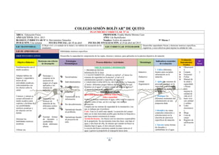 95
COLEGIO SIMÓN BOLÍVAR” DE QUITO
PLAN MICRO CURRICULAR N° 16
ÁREA: Educación Física PROFESOR: Freddy Martín Moreno Caza
AÑO LECTIVO: 2014- 2015 AÑO: I de Bachillerato
BLOQUE CURRICULAR N° 1: Movimientos Naturales Nombre: Estilos de natación N° Horas 2
DURACIÓN: Una semana FECHA INICIAL: del 20 de abril FECHA DE FINALIZACIÓN: al 24 de abril del 2015
EJE TRANSVERSAL:
El Buen vivir y el cuidado de la Salud y los hábitos de recreación de los
estudiantes.
EJE CURRICULAR INTEGRADOR:
Desarrollar capacidades físicas y destrezas motrices específicas,
cognitivas y socio afectivas para mejorar la calidad de vida.
EJE DE APRENDIZAJE: Habilidades motrices específicas
OBJETIVO EDUCATIVO: Desarrollar la capacidad de comprensión de las reglas, técnicas y tácticas, para aplicarlas en la práctica deportiva de natación.
Objetivo Didáctico
Destrezas con criterio
de desempeño
Estrategias
Metodológicas
Proceso didáctico / Actividades Metodología
Indicadores esenciales
de evaluación
Evaluación
Instrumentos
Técnica
N°
Horas
Familiarización con el
medio acuático.
Adoptar hábitos de
higiene y seguridad a
través de las
actividades acuáticas,
relacionándolas con
los efectos sobre la
salud.
Conocer y valorar su
cuerpo utilizando el
medio acuático para
explorar y disfrutar de
sus posibilidades
motrices acuáticas y
de relación con los
demás.
Dominar las
habilidades motrices
acuáticas.
Utilizar sus
 Participar y
cooperar en la
ejecución de
juegos en el agua
aplicados a las
técnicas de
natación.
 Demostrar las
técnicas de
natación de los
diferentes estilos:
crol y espalda.
 Ejecutar formas
de clavados y
zambullidas
desde diferentes
alturas.
Socializadoras
Individualizadoras
Personalizadoras
Creativas
Tratamiento de la
información
Por descubrimiento
Aprendizaje basado
en problema.
Aprendizaje basado
en proyectos de
aula.
FASE DE ACOGIDA E INFORMACIÓN
1 PRERREQUISITOS
Información de la clase.
2 CALENTAMIENTO: ¿Dónde se realiza?, ¿Conoce los
sistemas de seguridad en la piscina? ¿Cuál es el
calentamiento general y específico de natación?
3 ESQUEMA CONCEPTUAL DE PARTIDA: La Natación:
¿Conoce diferentes juegos lúdicos de natación? ¿Por qué
flotamos en el agua? ¿Cuántos estilos de natación conoce?
¿Conoce la técnica del estilo crol?
FASE DE ADAPTACIÓN
DESARROLLO DEL CONOCIMIENTO:
Sobre seguridad
Nunca se domina totalmente el agua, sobre todo en espacios
abiertos como el mar, un río o un lago: ten siempre
precaución.
Cumpla con las normas de seguridad de la instalación y las
que se indique por el profesor.
Crol.- Este es el estilo más rápido. La posición del cuerpo
debe ser lo más horizontal posible para facilitar la flotación y
que haya menos resistencia al avance
Acción de brazos.- los brazos son los máximos responsables
de la propulsión. Su movimiento tiene dos fases: una bajo el
agua y otra fuera de ella, de manera que cuando un brazo se
impulsa bajo el agua, el otro está por encima.
La acción del brazo comienza cuando la mano entra en el
agua y genera la propulsión al empujarla hacia atrás.
Inductivo
Deductivo
Global
fragmentario
1 Utiliza diferentes
fuentes para recopilar
información en la
natación.
2 Aplica los sistemas de
procesos interinos en la
seguridad y salud dentro
y fuera de los ambientes
de la piscina.
2 Distingue los
diferentes momentos del
calentamiento en una
propuesta dada.
3 Identifica las zonas
corporales (músculos y
articulaciones) en la
elección de ejercicios
específicos de natación.
4 Ejecuta varias formas
de clavados y
zambullidas en el agua
Observació
n
Carpeta
Encuestas
Fichas
Manual de
la salud y
capacidade
s físicas
para
mejorar la
calidad de
vida en el
buen vivir
con calidad
y calidez.
Links
electrónico
s
Blogs
Lista de
cotejo
Registro de
calificacion
es
2
 