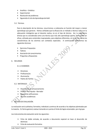 Analítico – Sintético
             Experimental
             Resolución de problemas
             Siguiendo el ciclo de Aprendizaje de Kold

    5.2. Técnicas.

         Para la descripción de las técnicas, recurriremos a ordenarlas en función del mayor o menor
         aprendizaje que generan. Hemos señalado que la eficacia de un método o técnica radica en la
         adecuación inteligente que el docente realiza, no en el tipo de técnica. Así, la experiencia
         directa que es considerada como una técnica que más alto aprendizaje aporta, bien puede ser
         eficaz, utilizada para contenidos inapropiados, para objetivos diferentes, sin tener en cuenta las
         características de los alumnos con contextos especiales. A continuación aplicaremos las
         siguientes técnicas:

             Ejercicios Propuestos
             Talleres
             Asociación de conocimientos
             Preguntas y Respuestas

6. RECURSOS

         6.1.1.HUMANOS

              Directivos
              Profesores/as
              Alumnos/as
              Padres de Familia

    6.2. MATERIALES

              Dispositivos de almacenamiento
              Pizarra - Tiza líquida – Borrador
              Apunte de calificaciones
              Apuntes académicos

7. SISTEMA DE EVALUACIÓN.

La evaluación será cualitativa, formativa, individual y continua de acuerdo a los objetivos planteados por
la maestra. En forma general, evaluar tomando en cuenta el límite de logros alcanzados por el grupo.

Los instrumentos de evaluación serán los siguientes:

              Ficha de doble entrada, de acuerdo a documento especial en base al desarrollo de
              destrezas
              Ficha de evaluación formativa

Lcdo. Terán Y. Euler V.                           2009 - 2010                                     Pág. [5]
 