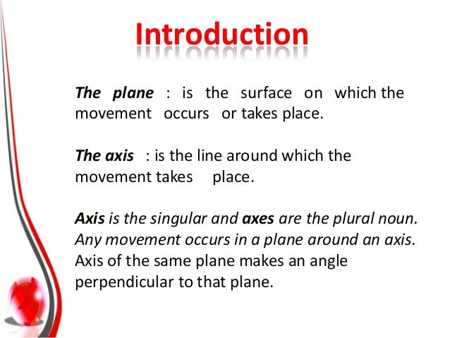 Write The Plural Form Of Axis Kalimat Blog