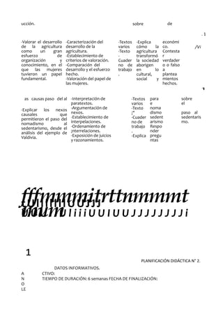 ucción. sobre de
. 1
-Valorar el desarrollo
de la agricultura
como un gran
esfuerzo de
organización y
conocimiento, en el
que las mujeres
tuvieron un papel
fundamental.
-Caracterización del
desarrollo de la
agricultura.
-Establecimiento de
criterios de valoración.
-Comparación del
desarrollo y el esfuerzo
hecho.
-Valoración del papel de
las mujeres.
-Textos
varios
-Texto
-
Cuader
no de
trabajo
.
-Explica
cómo la
agricultura
transformó
la sociedad
aborigen
en lo
cultural,
social y
económi
co.
Contesta
r
verdader
o o falso
a
plantea
mientos
hechos.
/Vi
1
as causas paso del al
-Explicar los nexos
causales que
permitieron el paso del
nomadismo al
sedentarismo, desde el
análisis del ejemplo de
Valdivia.
-Interpretación de
paratextos.
-Argumentación de
nexos.
-Establecimiento de
interpelaciones.
-Ordenamiento de
¡nterrelaciones.
-Exposición de juicios
y razonamientos.
-Textos
varios
-Texto
¡"
-Cuader
no de
trabajo
.
-Explica
para
e
noma
dismo
sedent
arismo
Respo
nder
pregu
ntas
sobre
el
paso al
sedentaris
mo.
fffmmmitrttnmmmt
mumtUlllllllUUJJJ
U U U i i U l i i i U U I U U J J J J J J J J i
1
PLANIFICACIÓN DIDÁCTICA N° 2.
DATOS INFORMATIVOS.
A
N
O
LE
CTIVO:
TIEMPO DE DURACIÓN: 6 semanas FECHA DE FINALIZACIÓN:
 