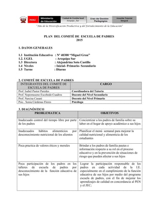“Año de la Diversificación Productiva y del Fortalecimiento de la Educación”
PLAN DEL COMITÉ DE ESCUELA DE PADRES
2015
1. ...
