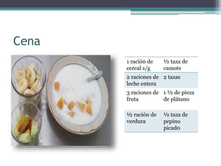 Cena
1 ración de
cereal s/g
½ taza de
camote
2 raciones de
leche entera
2 tazas
3 raciones de
fruta
1 ½ de pieza
de plátano
½ ración de
verdura
½ taza de
pepino
picad0
 