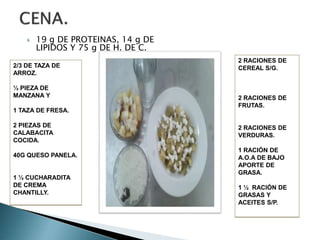  19 g DE PROTEINAS, 14 g DE
LIPIDOS Y 75 g DE H. DE C.
2/3 DE TAZA DE
ARROZ.
½ PIEZA DE
MANZANA Y
1 TAZA DE FRESA.
2 PIEZAS DE
CALABACITA
COCIDA.
40G QUESO PANELA.
1 ½ CUCHARADITA
DE CREMA
CHANTILLY.
2 RACIONES DE
CEREAL S/G.
2 RACIONES DE
FRUTAS.
2 RACIONES DE
VERDURAS.
1 RACIÓN DE
A.O.A DE BAJO
APORTE DE
GRASA.
1 ½ RACIÓN DE
GRASAS Y
ACEITES S/P.
 