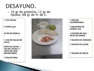  16 gr de proteína, 12 gr de
lípidos, 68 gr de H. de C.
1 RACION
LEGUMINOSAS.
2 RACIONES DE
CEREAL S/G
.5 RACIÓN DE AOA
BAJO EN GRASA
1 RACIÓN DE VERDURA
1 RACIÓN DE LECHE
1 RACIÓN DE FRUTA
½ TZA FRIJOL
2 TORTILLAS
20 GR DE PANELA
½ TZA DE SALSA DE
CHILE
CAFÉ EN LECHE, 1
TZA DE LECHE Y 1
CDITA DE CAFÉ
INSTANTÁNEO
1 PZA DE PERA
 