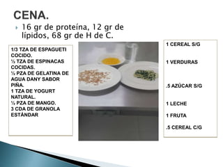  16 gr de proteína, 12 gr de
lípidos, 68 gr de H de C.
1/3 TZA DE ESPAGUETI
COCIDO.
½ TZA DE ESPINACAS
COCIDAS.
½ PZA DE GELATINA DE
AGUA DANY SABOR
PIÑA.
1 TZA DE YOGURT
NATURAL.
½ PZA DE MANGO.
3 CDA DE GRANOLA
ESTÁNDAR
1 CEREAL S/G
1 VERDURAS
.5 AZÚCAR S/G
1 LECHE
1 FRUTA
.5 CEREAL C/G
 