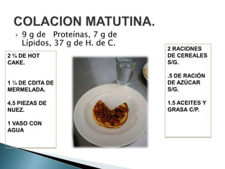  9 g de Proteínas, 7 g de
Lípidos, 37 g de H. de C.
2 ¾ DE HOT
CAKE.
1 ¼ DE CDITA DE
MERMELADA.
4.5 PIEZAS DE
NUEZ.
1 VASO CON
AGUA
2 RACIONES
DE CEREALES
S/G.
.5 DE RACIÓN
DE AZÚCAR
S/G.
1.5 ACEITES Y
GRASA C/P.
 