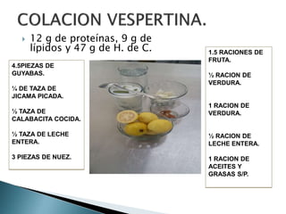  12 g de proteínas, 9 g de
lípidos y 47 g de H. de C.
4.5PIEZAS DE
GUYABAS.
¼ DE TAZA DE
JICAMA PICADA.
½ TAZA DE
CALABACITA COCIDA.
½ TAZA DE LECHE
ENTERA.
3 PIEZAS DE NUEZ.
1.5 RACIONES DE
FRUTA.
½ RACION DE
VERDURA.
1 RACION DE
VERDURA.
½ RACION DE
LECHE ENTERA.
1 RACION DE
ACEITES Y
GRASAS S/P.
 