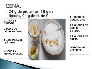  24 g de proteínas, 18 g de
lípidos, 94 g de H. de C.
½ TAZA DE
CAMOTE.
2 TAZAS DE
LECHE ENTERA.
1 ½ DE PIEZA DE
PLÁTANO.
½ TAZA DE
PEPINO PICADO.
1 RACIÓN DE
CEREAL S/G.
2 RACIONES DE
LECHE
ENTERA.
3 RACIONES DE
FRUTA.
½ RACIÓN DE
VERDURA.
 