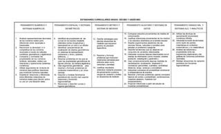 Planes de asignaturas 2011