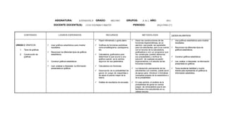 Planes de asignaturas 2011