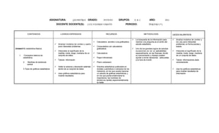 Planes de asignaturas 2011