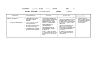 Planes de asignaturas 2011