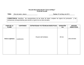 Escuela Secundaria No.55 ‘’Cinco de Mayo’’
PLAN DE CLASE
TEMA:

Obra de teatro clásico

Fecha: 07 de Mayo de 2013

COMPETENCIA: Identificar las características de las obras de teatro, emplear los signos de puntuación
acotaciones correspondientes para escribir un guión de una obra de teatro.

FASE DE LA
CLASE

CONTENIDO

ESTRATEGIAS Y/O TÉCNICAS DIDÁCTICAS

El perro del hortelano
Inicio o apertura

cuestionario

DURACIÓN:
hrs

y las

APOYOS
DIDÁCTICOS

20 min
Libro de texto

 