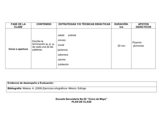 FASE DE LA
CLASE

CONTENIDO

ESTRATEGIAS Y/O TÉCNICAS DIDÁCTICAS

Jabalí

Inicio o apertura

Escribe la
terminación ja, jo ,ju
de cada una de las
palabras.

DURACIÓN:
hrs

APOYOS
DIDÁCTICOS

Judicial

Jocoso
Jovial
jactancia
Jabonera
Jacinto
Jubilación

Evidencia de desempeño o Evaluación:
Bibliografía: Mateos, A. (2006).Ejercicios ortográficos. México: Esfinge.

Escuela Secundaria No.55 ‘’Cinco de Mayo’’
PLAN DE CLASE

50 min

Pizarrón
plumones

 