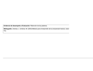 Evidencia de desempeño o Evaluación: Retención de las palabras.
Bibliografía: Jiménez, J. Jiménez, M. (2003).Método para el desarrollo de la comprensión lectora, volumen 3. España: La tierra de
hoy.

 