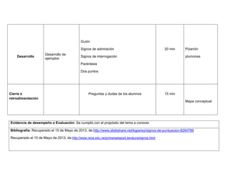 Guión
Signos de admiración
Desarrollo

Desarrollo de
ejemplos

20 min

Signos de interrogación

Pizarrón
plumones

Paréntesis
Dos puntos

Cierre o
retroalimentación

Preguntas y dudas de los alumnos

15 min
Mapa conceptual

Evidencia de desempeño o Evaluación: Se cumplió con el propósito del tema a conocer.
Bibliografía: Recuperado el 15 de Mayo de 2013, de:http://www.slideshare.net/kgperez/signos-de-puntuacion-8264789
Recuperado el 15 de Mayo de 2013, de:http://www.rena.edu.ve/primeraetapa/Literatura/signos.html

 