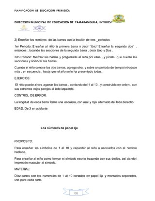 PLANIFICACION DE EDUCACION PREBASICA
DIRECCION MUNICIPAL DE EDUCACION DE YAMARANGUILA, INTIBUCA
108
2) Enseñar los nombres de las barras con la lección de tres _periodos
1er Periodo: Enseñar al niño la primera barra y decir ¨Uno¨ Enseñar la segunda dos¨ ,
entonces , tocando las secciones de la segunda barra , decir Uno y Dos .
2do Periodo: Mezclar las barras y preguntarle al niño por ellas , y pídale que cuente las
secciones y nombrar las barras .
Cuando el niño conoce las dos barras, agrega otra, y sobre un periodo de tiempo introduce
más , en secuencia , hasta que el año se le ha presentado todas.
EJERCIOS:
El niño puede ahora agarrar las barras , contando del 1 al 10 , y construida en orden , con
sus extremos rojos parejos al lado izquierdo.
CONTROL DE ERROR:
La longitud de cada barra forma una escalera, con azul y rojo altemado del lado derecho.
EDAD: De 3 en adelante
Los números de papel lija
PROPOSITO:
Para enseñar los símbolos de 1 al 10 y capacitar al niño a asociarlos con el nombre
hablado.
Para enseñar al niño como formar el símbolo escrito trazando con sus dedos, así dando l
impresión muscular al símbolo.
MATERIAL:
Diez cartas con los numerales de 1 al 10 cortados en papel lija y montados separados,
uno para cada carta.
 