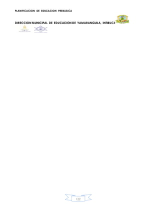PLANIFICACION DE EDUCACION PREBASICA
DIRECCION MUNICIPAL DE EDUCACION DE YAMARANGUILA, INTIBUCA
122
 