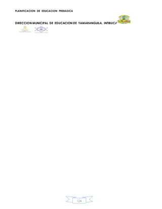 PLANIFICACION DE EDUCACION PREBASICA
DIRECCION MUNICIPAL DE EDUCACION DE YAMARANGUILA, INTIBUCA
124
 