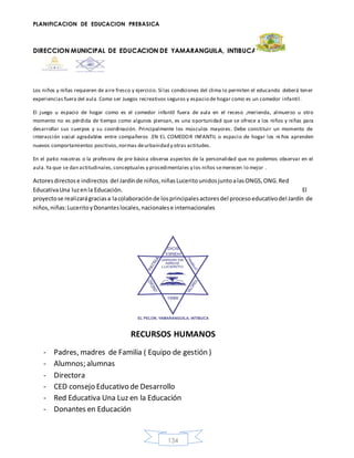 PLANIFICACION DE EDUCACION PREBASICA
DIRECCION MUNICIPAL DE EDUCACION DE YAMARANGUILA, INTIBUCA
134
Los niños y niñas requieren de aire fresco y ejercicio. Sí las condiciones del clima lo permiten el educando deberá tener
experiencias fuera del aula. Como ser Juegos recreativos seguros y espacio de hogar como es un comedor infantil.
El juego u espacio de hogar como es el comedor infantil fuera de aula en el receso ,merienda, almuerzo u otro
momento no es pérdida de tiempo como algunos piensan, es una oportunidad que se ofrece a los niños y niñas para
desarrollar sus cuerpos y su coordinación. Principalmente los músculos mayores. Debe constituir un momento de
interacción social agradables entre compañeros .EN EL COMEDOR INFANTIL o espacio de hogar los ni ños aprenden
nuevos comportamientos positivos,normas deurbanidad y otras actitudes.
En el patio nosotras o la profesora de pre básica observa aspectos de la personalidad que no podemos observar en el
aula.Ya que se dan actitudinales, conceptuales y procedimentales y los niños semerecen lo mejor .
Actoresdirectose indirectos del Jardínde niños,niñasLuceritounidosjuntoalasONGS,ONG.Red
EducativaUna luzenla Educación. El
proyectose realizarágraciasa lacolaboraciónde losprincipalesactoresdel procesoeducativodel Jardín de
niños,niñas:LuceritoyDonanteslocales,nacionalese internacionales
RECURSOS HUMANOS
- Padres, madres de Familia ( Equipo de gestión )
- Alumnos; alumnas
- Directora
- CED consejo Educativo de Desarrollo
- Red Educativa Una Luz en la Educación
- Donantes en Educación
 