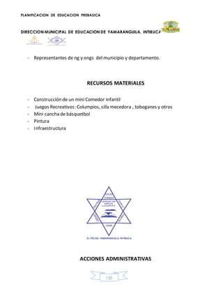PLANIFICACION DE EDUCACION PREBASICA
DIRECCION MUNICIPAL DE EDUCACION DE YAMARANGUILA, INTIBUCA
135
- Representantes de ng y ongs del municipio y departamento.
RECURSOS MATERIALES
- Construcción de un mini Comedor infantil
- Juegos Recreativos: Columpios, silla mecedora , toboganes y otros
- Mini canchade básquetbol
- Pintura
- Infraestructura
ACCIONES ADMINISTRATIVAS
 