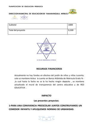 PLANIFICACION DE EDUCACION PREBASICA
DIRECCION MUNICIPAL DE EDUCACION DE YAMARANGUILA, INTIBUCA
141
Subtotal 1800
Total del proyecto 9,500
RECURSOS FINANCIEROS
Actualmente no hay fondos en efectivo del jardín de niños y niñas Lucerito;
solo se mantiene Activa la cuenta en Banco Atlántida de Matricula Gratis N.-
,la cual hasta la fecha no se le ha hecho ningún deposito , se mantiene
actualizado el mural de transparencia del centro educativo y de RED
EDUCATIVA .
IMPACTO
Los presentes proyectos:
1-PARA UNA CONVIVENCIA PREESCOLAR JUNTOS CONSTRUYAMOS UN
COMEDOR INFANTIL Y APLIQUEMOS NORMAS DE URBANIDAD.
 