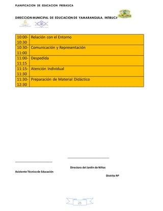 PLANIFICACION DE EDUCACION PREBASICA
DIRECCION MUNICIPAL DE EDUCACION DE YAMARANGUILA, INTIBUCA
23
_____________________________
__________________________
Directora del Jardín de Niños
Asistente Técnicode Educación
Distrito Nº
10:00-
10:30
Relación con el Entorno
10:30-
11:00
Comunicación y Representación
11:00-
11:15
Despedida
11:15-
11:30
Atención Individual
11:30-
12:30
Preparación de Material Didáctico
 
