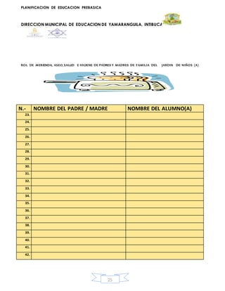 PLANIFICACION DE EDUCACION PREBASICA
DIRECCION MUNICIPAL DE EDUCACION DE YAMARANGUILA, INTIBUCA
25
ROL DE MERIENDA, ASEO, SALUD E HIGIENE DE PADRES Y MADRES DE FAMILIA DEL JARDIN DE NIÑOS (A)
N.- NOMBRE DEL PADRE / MADRE NOMBRE DEL ALUMNO(A)
23.
24.
25.
26.
27.
28.
29.
30.
31.
32.
33.
34.
35.
36.
37.
38.
39.
40.
41.
42.
 