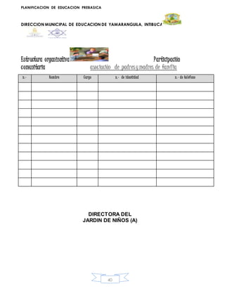 PLANIFICACION DE EDUCACION PREBASICA
DIRECCION MUNICIPAL DE EDUCACION DE YAMARANGUILA, INTIBUCA
40
Estructura organizativa Participación
comunitaria asociación de padresymadres de familia
n.- Nombre Cargo n.- de identidad n.- de teléfono
DIRECTORA DEL
JARDIN DE NIÑOS (A)
 
