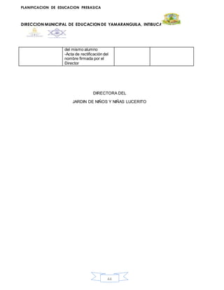 PLANIFICACION DE EDUCACION PREBASICA
DIRECCION MUNICIPAL DE EDUCACION DE YAMARANGUILA, INTIBUCA
44
del mismo alumno
-Acta de rectificación del
nombre firmada por el
Director
DIRECTORA DEL
JARDIN DE NIÑOS Y NIÑAS LUCERITO
 