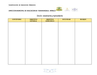 PLANIFICACION DE EDUCACION PREBASICA
DIRECCION MUNICIPAL DE EDUCACION DE YAMARANGUILA, INTIBUCA
49
Área de comunicación y representación
CONTENIDO OBJETIVO
GENERAL
OBJETIVO
ESPECIFICO
ESTÁNDAR BLOQUE
 