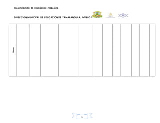 PLANIFICACION DE EDUCACION PREBASICA
DIRECCION MUNICIPAL DE EDUCACION DE YAMARANGUILA, INTIBUCA
54
Martes
.
 