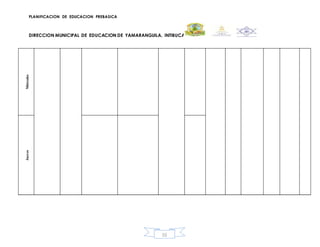 PLANIFICACION DE EDUCACION PREBASICA
DIRECCION MUNICIPAL DE EDUCACION DE YAMARANGUILA, INTIBUCA
55
MiércolesJueves
 