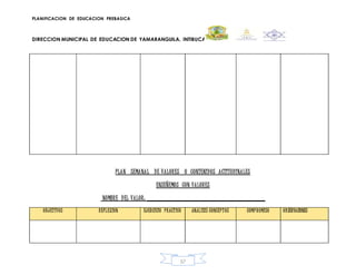 PLANIFICACION DE EDUCACION PREBASICA
DIRECCION MUNICIPAL DE EDUCACION DE YAMARANGUILA, INTIBUCA
57
PLAN SEMANAL DE VALORES O CONTENIDOS ACTITUDINALES
ENSEÑEMOS CON VALORES
NOMBRE DEL VALOR: ___________________________________
OBJETIVOS REFLEXION EJERCICIO PRACTICO ANALISIS CONCEPTOS COMPROMISO OBSERVACIONES
 