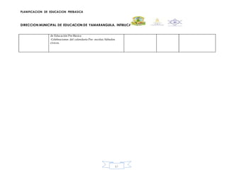 PLANIFICACION DE EDUCACION PREBASICA
DIRECCION MUNICIPAL DE EDUCACION DE YAMARANGUILA, INTIBUCA
61
de Educación Pre-Básica
-Celebraciones del calendario Pre- escolar, Sábados
cívicos.
 
