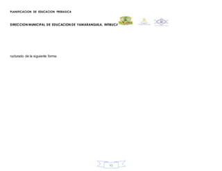 PLANIFICACION DE EDUCACION PREBASICA
DIRECCION MUNICIPAL DE EDUCACION DE YAMARANGUILA, INTIBUCA
95
ructurado de la siguiente forma:
 