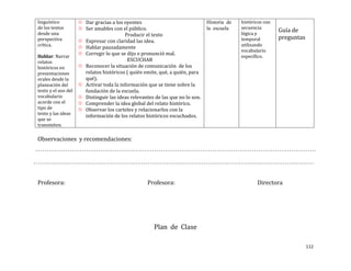 linguístico         Dar gracias a los oyentes                               Historia de   históricos con
de los textos       Ser amables con el público.                                           secuencia
desde una
                                                                             la escuela
                                                                                           lógica y
                                                                                                            Guía de
                                       Producir el texto
perspectiva                                                                                temporal         preguntas
                    Expresar con claridad las idea.
crítica.                                                                                   utilizando
                    Hablar pausadamente
                                                                                           vocabulario
                    Corregir lo que se dijo o pronunció mal.
Hablar: Narrar                                                                             específico.
relatos                                 ESCUCHAR
históricos en       Reconocer la situación de comunicación de los
presentaciones       relatos históricos ( quién emite, qué, a quién, para
orales desde la      qué).
planeación del      Activar toda la información que se tiene sobre la
texto y el uso del   fundación de la escuela.
vocabulario         Distinguir las ideas relevantes de las que no lo son.
acorde con el       Comprender la idea global del relato histórico.
tipo de             Observar los carteles y relacionarlos con la
texto y las ideas
                     información de los relatos históricos escuchados.
que se
transmiten.

Observaciones y recomendaciones:




Profesora:                                       Profesora:                                       Directora




                                                    Plan de Clase

                                                                                                                        112
 