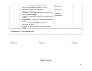 Construcción del Conocimiento                 Cuadernos
                Leer y comprender el problema del texto .
                Reconocer los datos del problema                       Ejercicios
                Graficar el problema
                Determinar que se debe hacer para su resolución.
                                                                       Pizarrón y
                Aplicar el razonamiento
                Escribir la respuesta de acuerdo a las preguntas del
                                                                       marcadores
                problema.
                Comprobación y análisis del proceso de resolución
                pag 34
                         Transferencia del Conocimiento
                Actividad de cierre
                Realizar las actividades del cuaderno de trabajo,
                pag 50

Observaciones y recomendaciones:




Profesora:                                 Profesora                                Directora




                                              Plan de Clase

                                                                                                114
 