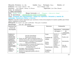 Ubicación: Provincia : Los Rios            Cantón: Vinces       Parroquia: Vinces         Distrito : #5
Profesora: Lcda. Cyntia Guerrero Vera               Lcda. Fé Bajaña Coello
Directora: Lcda. Mariana Jiménez de Navarro                      Supervisor: Lcdo Telmo Pazmiño
Fecha de realización:
2.- Datos Curriculares:
Área : Estudios Sociales       Bloque Curricular: # 3        (Conquista e Inicio de la Colonia)
Eje de Aprendizaje: : Identidad Nacional, Unidad en la Diversidad .
Tema: Conquista del Tahuantinsuyo.- Llegan los españoles.- Secuestro y muerte de
Atahualpa.- Resistencia Militar y derrota.
Objetivo: Describir hechos importantes que ocurrieron al inicio de la conquista de nuestros pueblos para formar
valores ciudadanos en el presente.
Bibliografía: (de acuerdo a las reglas establecidas) Texto para el estudiante
Metodología:        Ciclo del Aprendizaje.
Destreza con                         Actividades                            Recursos           Evaluación
 criterio de
 Desempeño                                                                              Indicadores   Actividades
                                                                                         de Logros         de
                                                                                                      evaluación
Establecer las                                                           Texto                        Técnica:
condiciones                       Ciclo del Aprendizaje
históricas de la
irrupción de los                  Experiencia concreta:                  Cuaderno de                  Prueba oral
conquistadores       Lluvia de ideas sobre la pregunta:¿Cómo te
                                                                         trabajo
españoles en         sentirías, hoy en día, si una potencia extranjera
Andinoamérica        tomara prisionero y asesinar a tu presidente?                                    Instrumento:
Ecuatorial (actual                                                       Esfera
Ecuador), sus                     Obsevación Reflexiva
alianzas y           ¿ Cómo se produjo la conquista del imperio Inca,    Mapas
enfrentamientos,     en especial de lo que hoy es Ecuador?                                            Guía de
desde el análisis                   Conceptualización                    Guía docente                 preguntas.
de la
resistencia          Investigar sobre el secuestro y muerte de
indígena a la        Atahualpa y sobre Rumiñahui.                        Cuadernos
conquista.           Realizar un organizador gráfico sobre lo
                                                                         Fuentes
                     investigado.
                                                                                                                   127
 